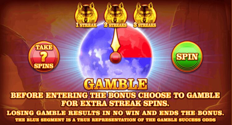 gamble free spins