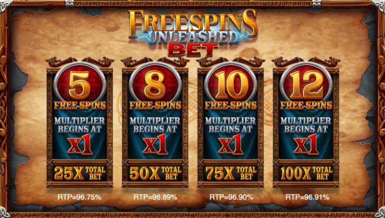 vikings unleashed free spins