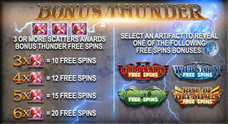 bonus thunder free spins